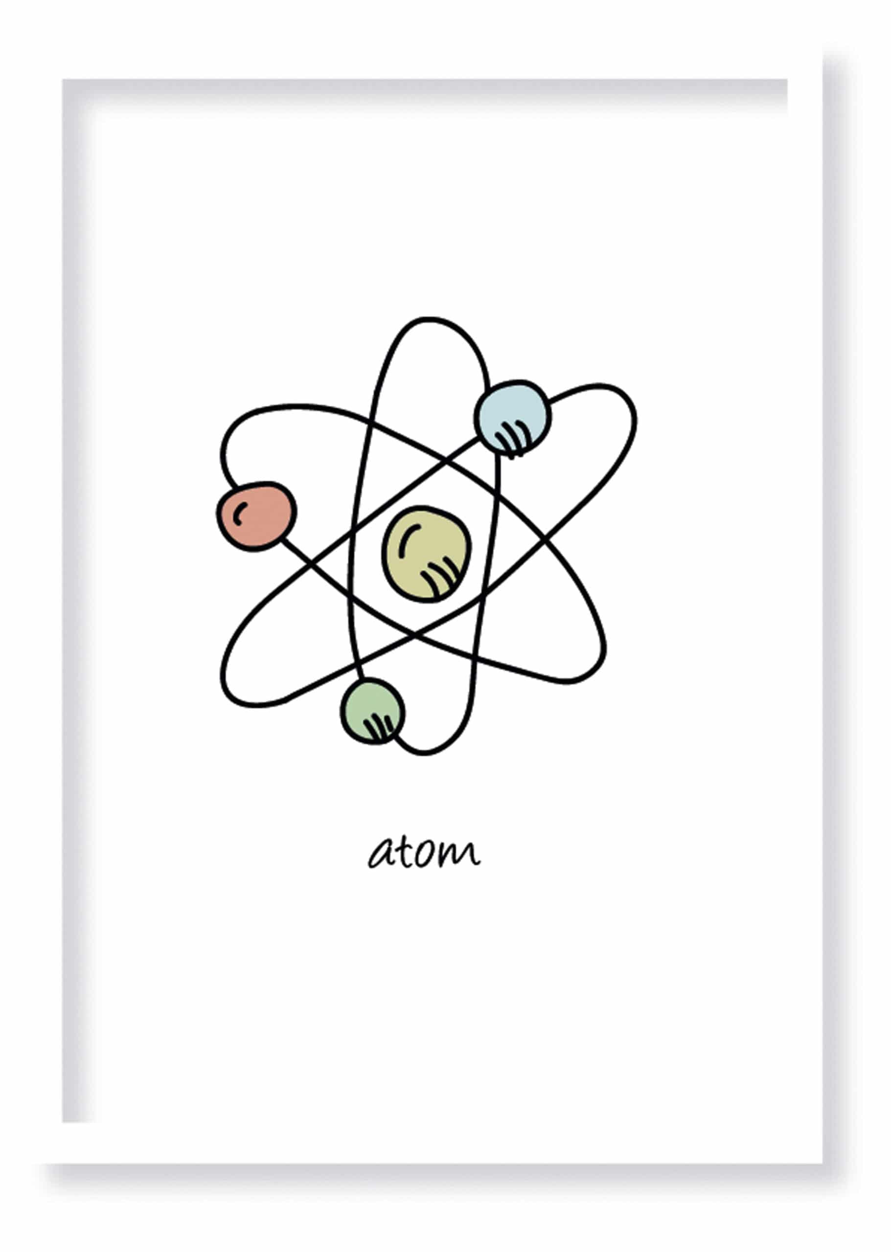 cuadro atom